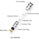ECO UNIVERSAL COILS - EUC MESHED - Dubai Vape King
